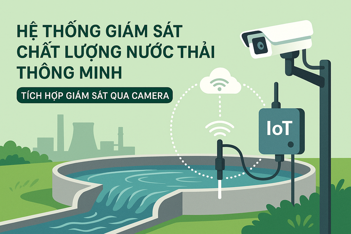 Hệ thống giám sát chất lượng nước thải thông minh